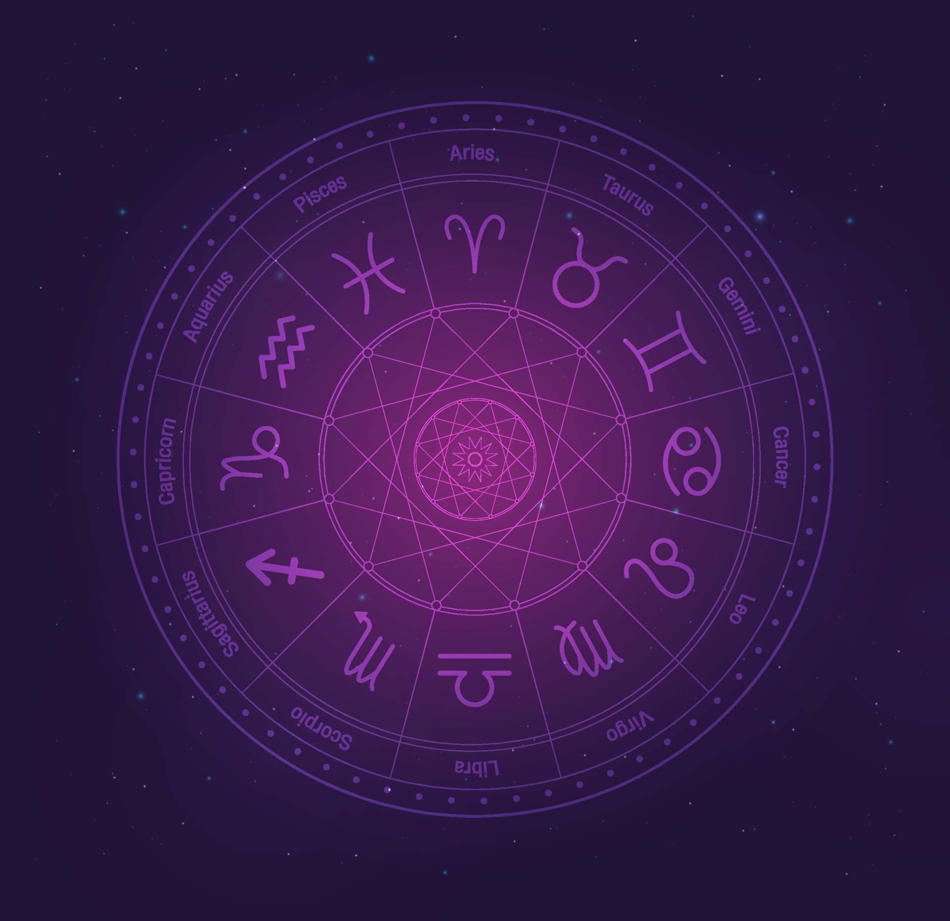 Horoskop e-ropczyce